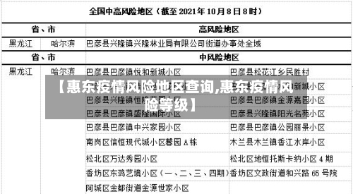 【惠东疫情风险地区查询,惠东疫情风险等级】-第3张图片
