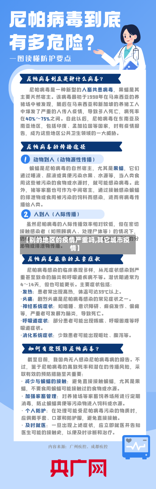 【别的地区的疫情严重吗,其它城市疫情】
