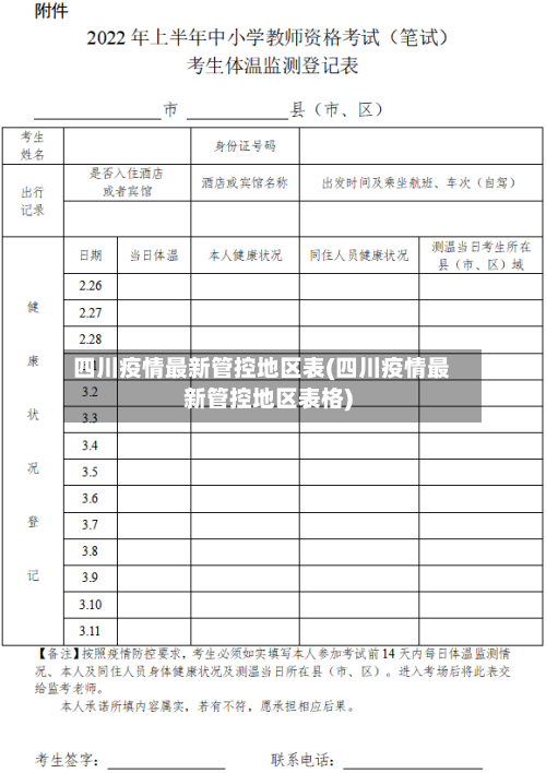 四川疫情最新管控地区表(四川疫情最新管控地区表格)