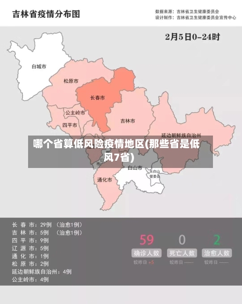 哪个省算低风险疫情地区(那些省是低风7省)-第2张图片