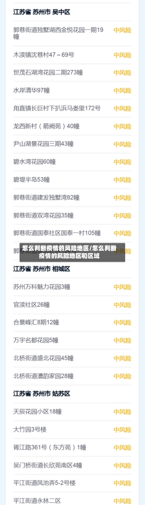 怎么判断疫情的风险地区/怎么判断疫情的风险地区和区域-第2张图片