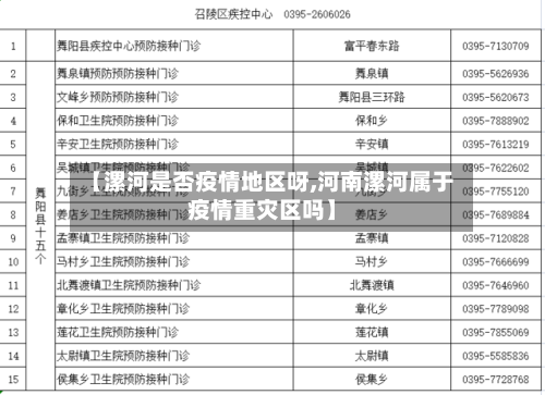 【漯河是否疫情地区呀,河南漯河属于疫情重灾区吗】