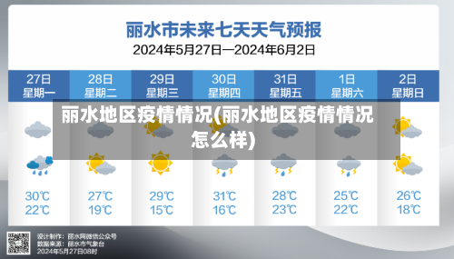 丽水地区疫情情况(丽水地区疫情情况怎么样)