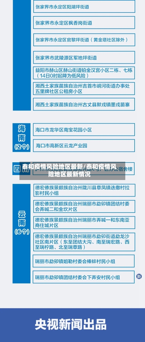 泰和疫情风险地区最新/泰和疫情风险地区最新情况-第3张图片