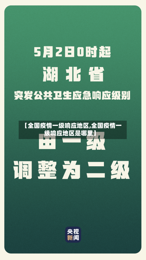 【全国疫情一级响应地区,全国疫情一级响应地区是哪里】
