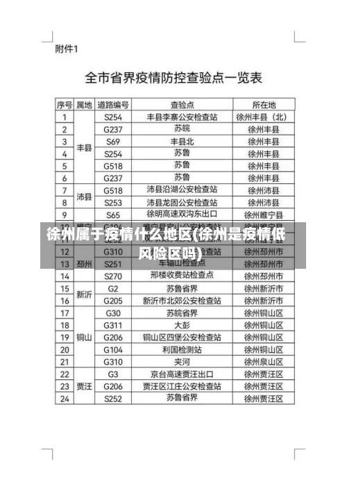 徐州属于疫情什么地区(徐州是疫情低风险区吗)