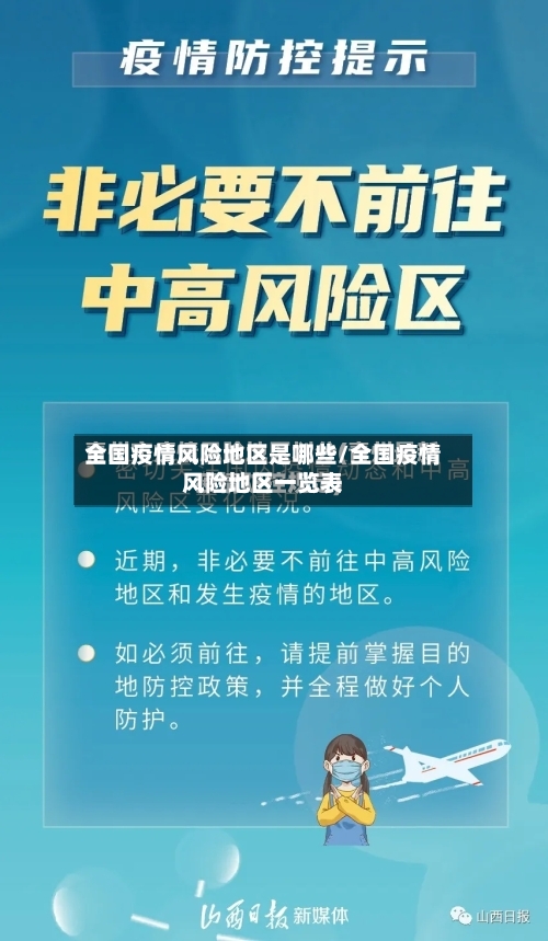 全国疫情风险地区是哪些/全国疫情风险地区一览表-第3张图片