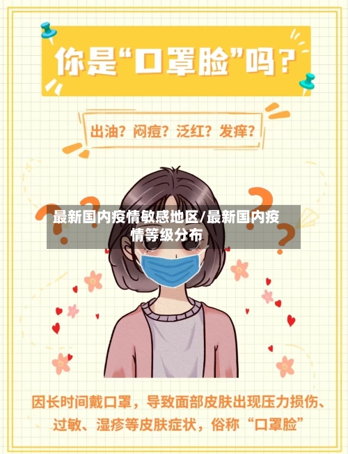 最新国内疫情敏感地区/最新国内疫情等级分布-第2张图片