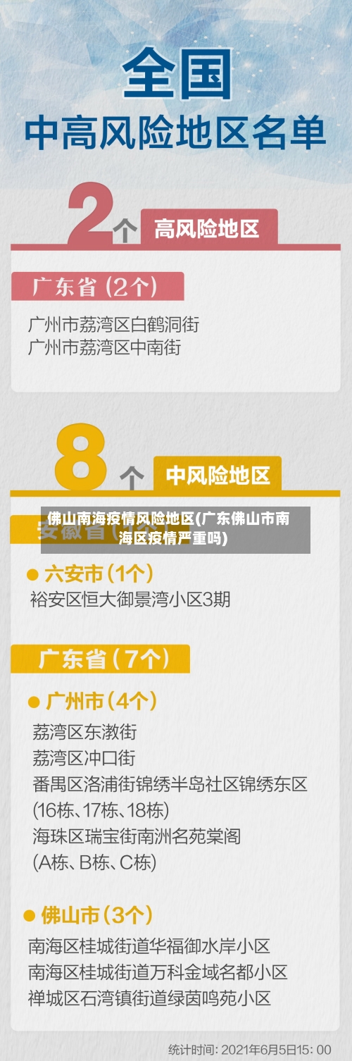 佛山南海疫情风险地区(广东佛山市南海区疫情严重吗)