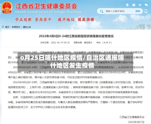 o月25日喀什地区疫情/自治区通报喀什地区发生疫情
