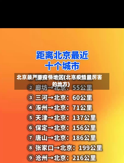 北京最严重疫情地区(北京疫情最厉害的地方)-第3张图片