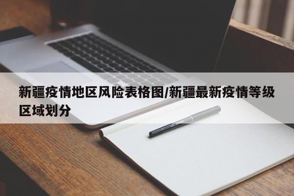 新疆疫情地区风险表格图/新疆最新疫情等级区域划分