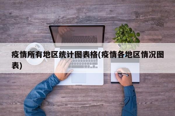 疫情所有地区统计图表格(疫情各地区情况图表)